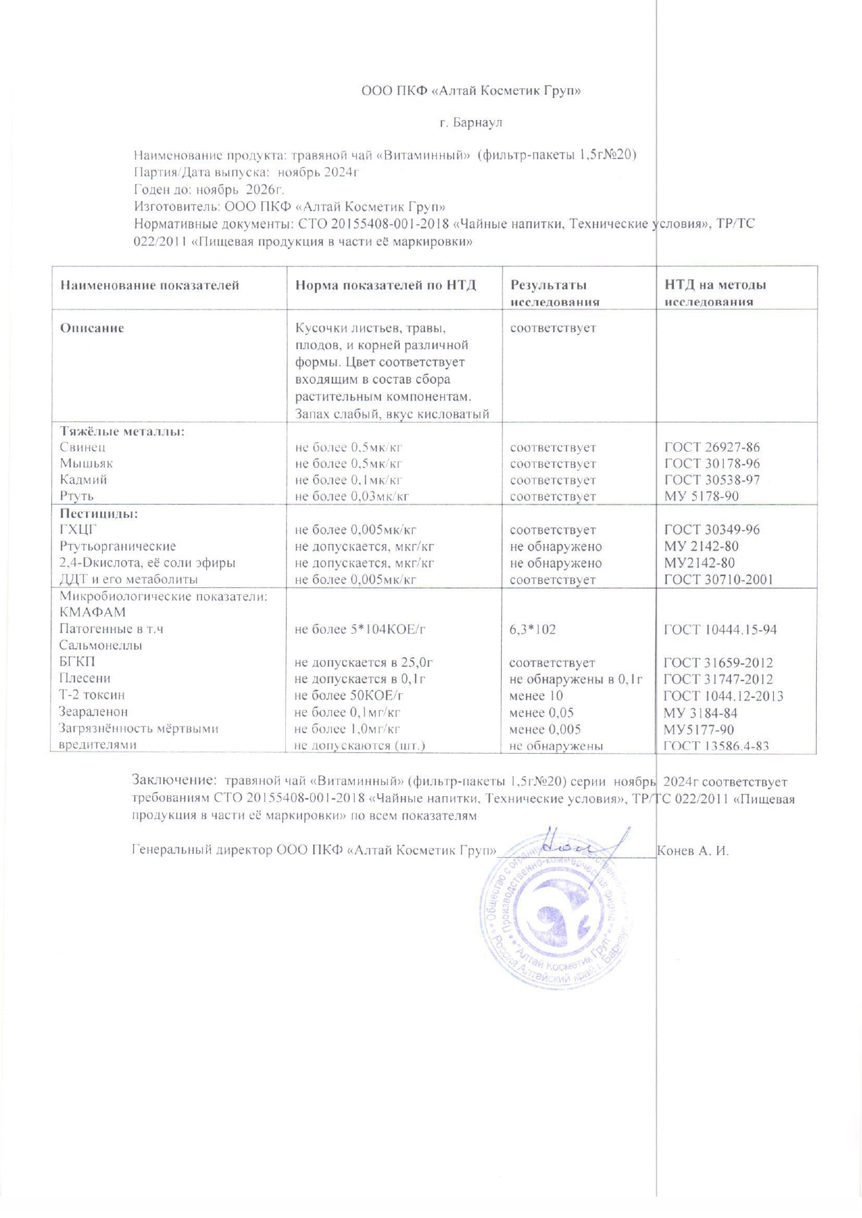 Паспорт №112024